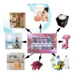 set de aromaterapia - Imagen 2